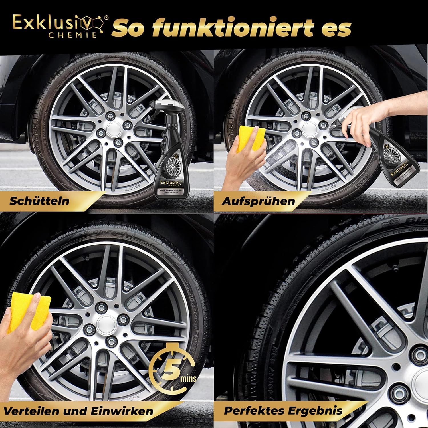 Reifenglanz matt Effekt Reifen und Kunststoffpflege