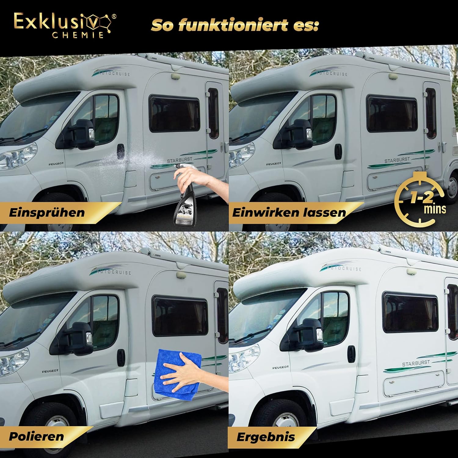 Caravan & Boot Versiegelung