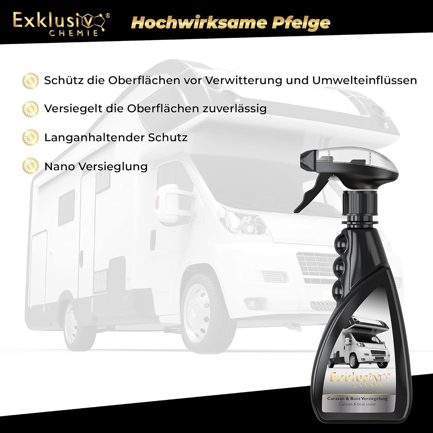 Caravan & Boot Versiegelung